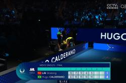 体育直播-包含印尼羽毛球队爆冷英格兰羽毛球队，马琳爆发神勇的词条