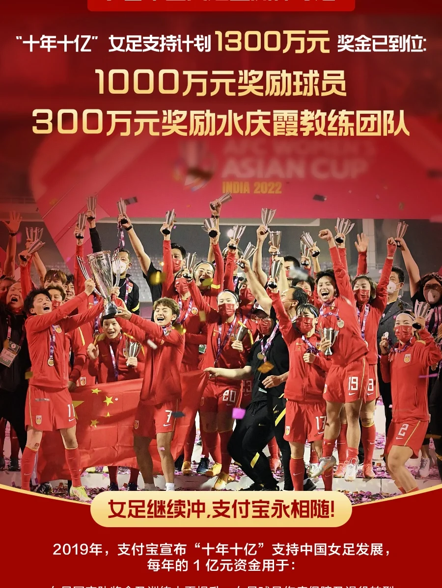 瑞士女足逐鹿前程,冲击冠军! 瑞士女足逐鹿前程,冲击冠军!